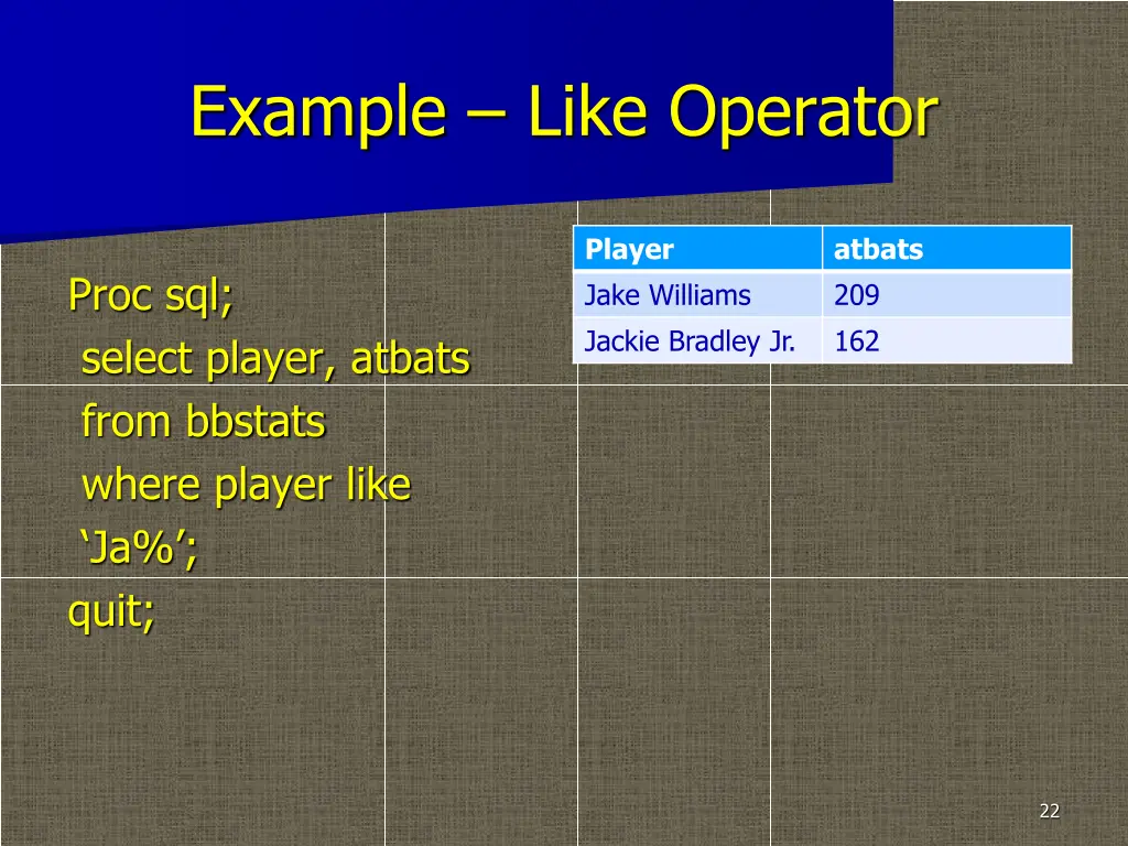 example like operator
