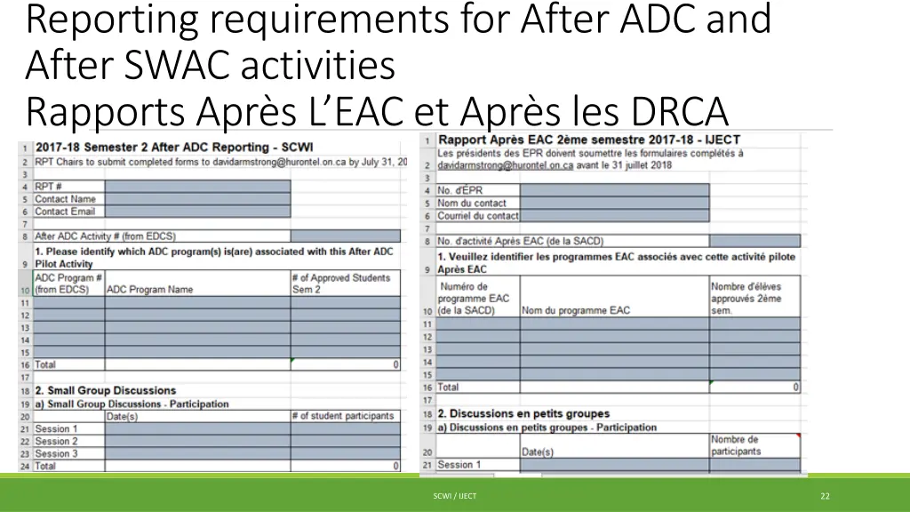 reporting requirements for after adc and after