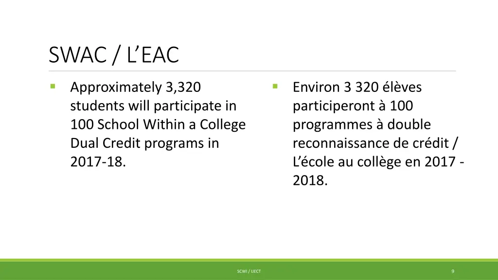 swac l eac
