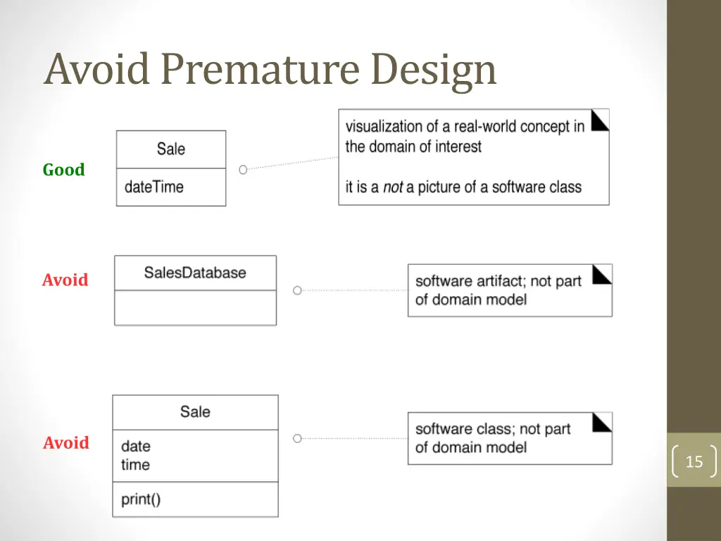 avoid premature design
