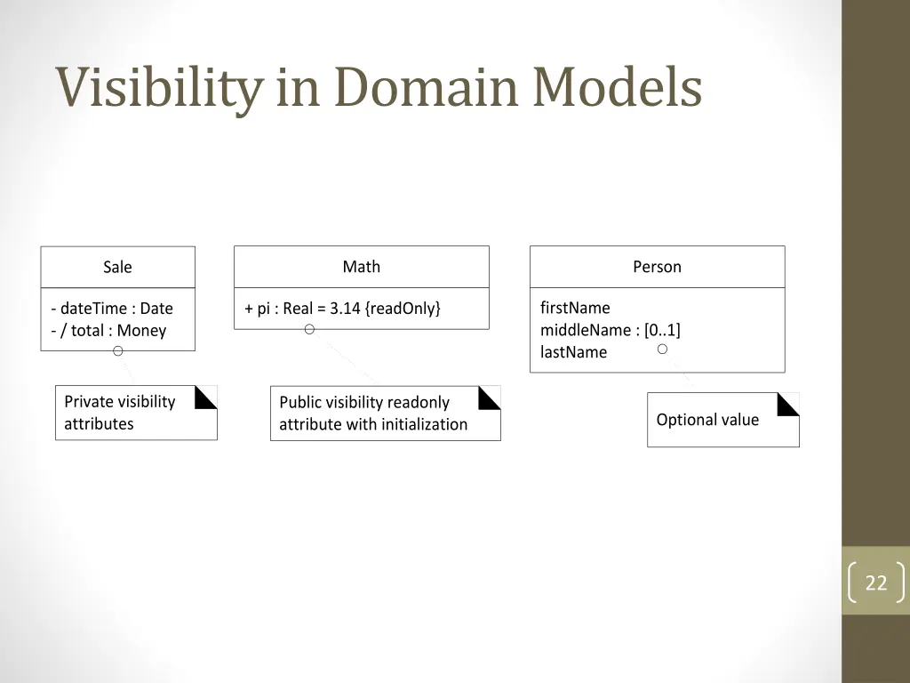 visibility in domain models