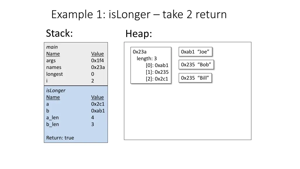 example 1 islonger take 2 return