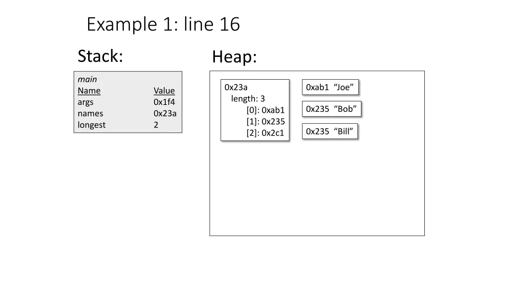 example 1 line 16