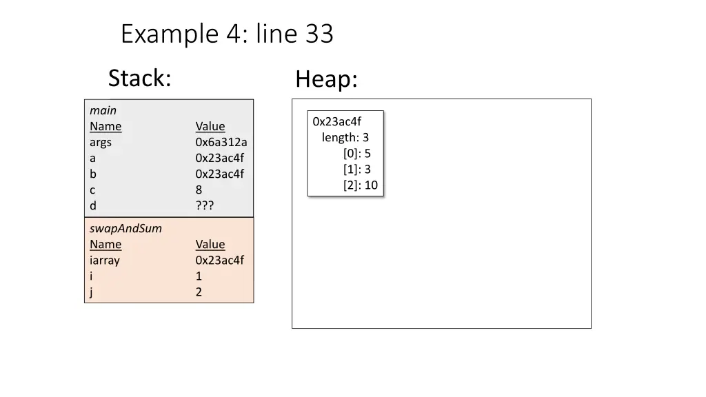 example 4 line 33 1