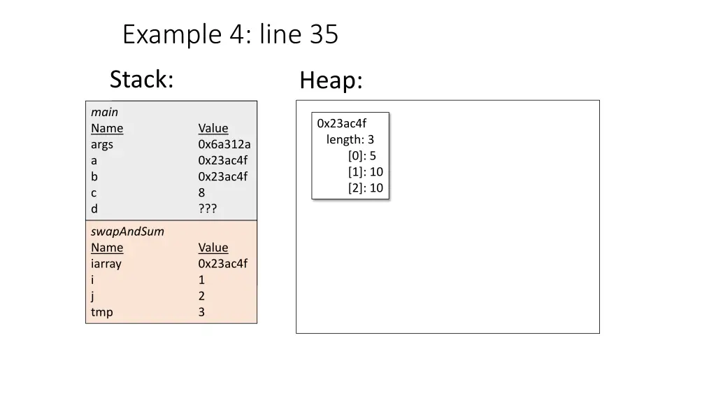 example 4 line 35 1