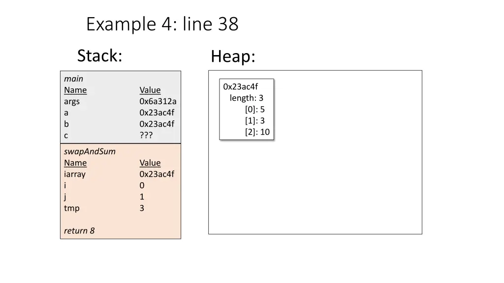 example 4 line 38