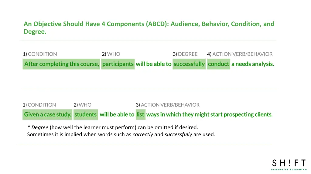 an objective should have 4 components abcd