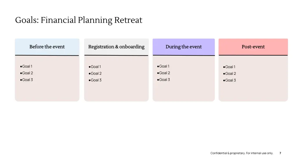 goals financial planning retreat