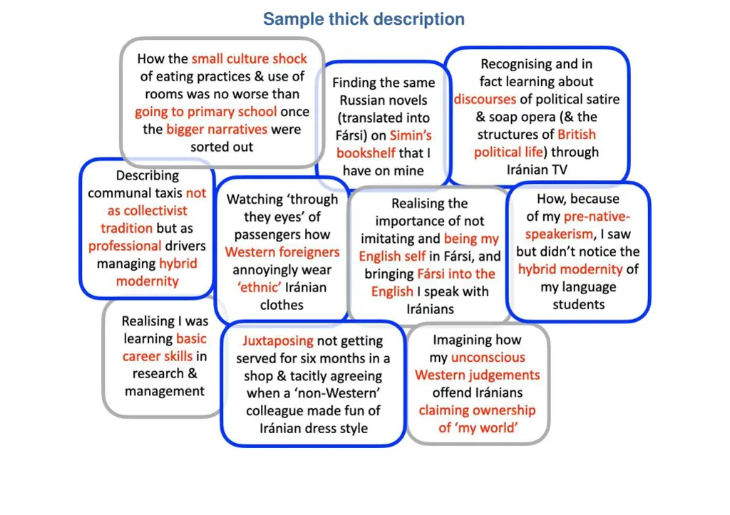 sample thick description