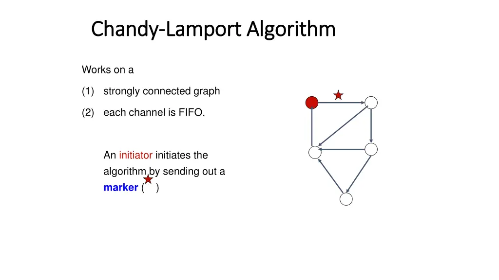 chandy chandy lamport algorithm lamport algorithm 1
