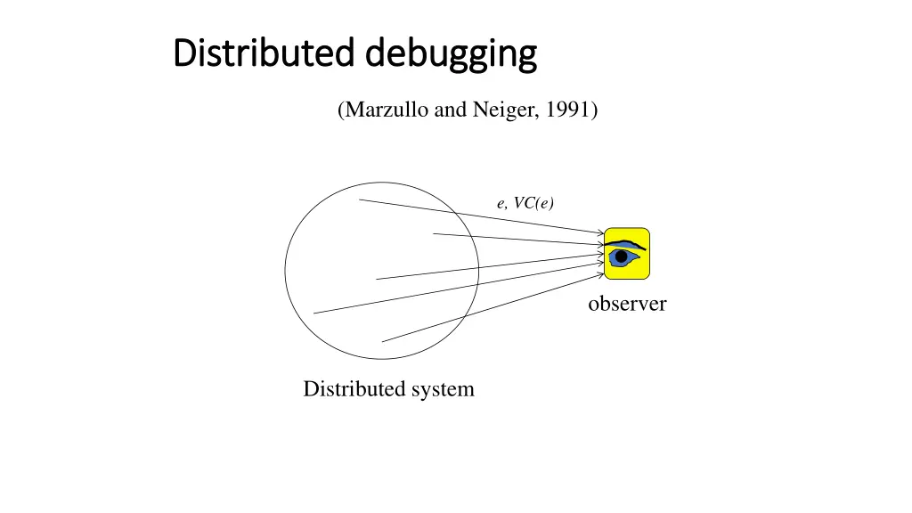 distributed debugging distributed debugging