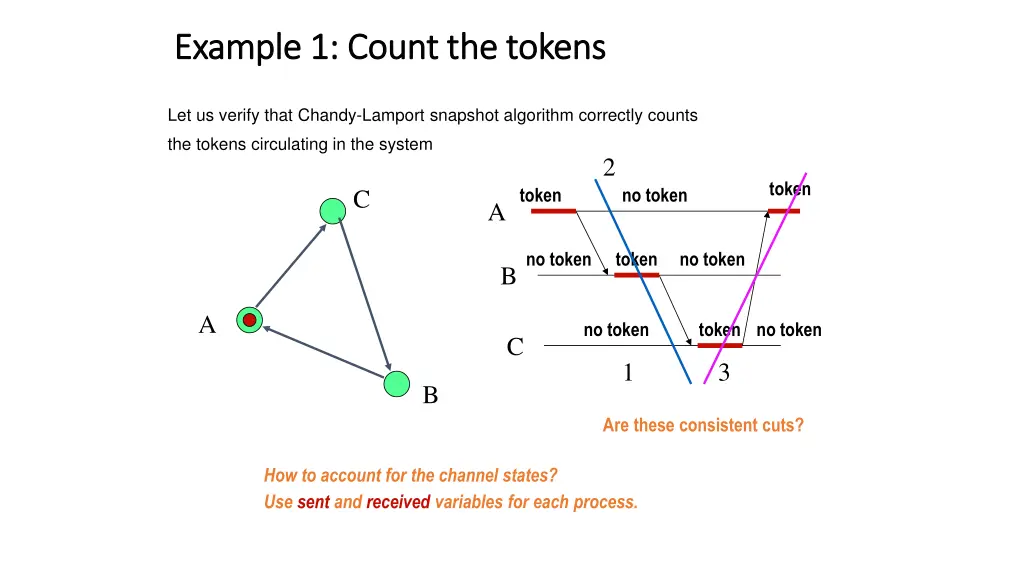 example 1 count the tokens example 1 count 1