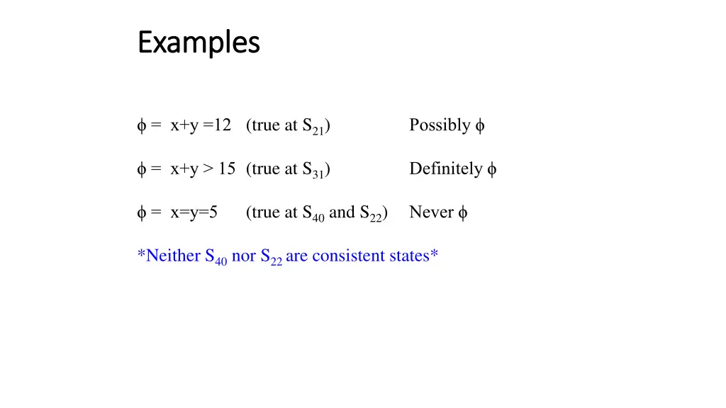 examples examples