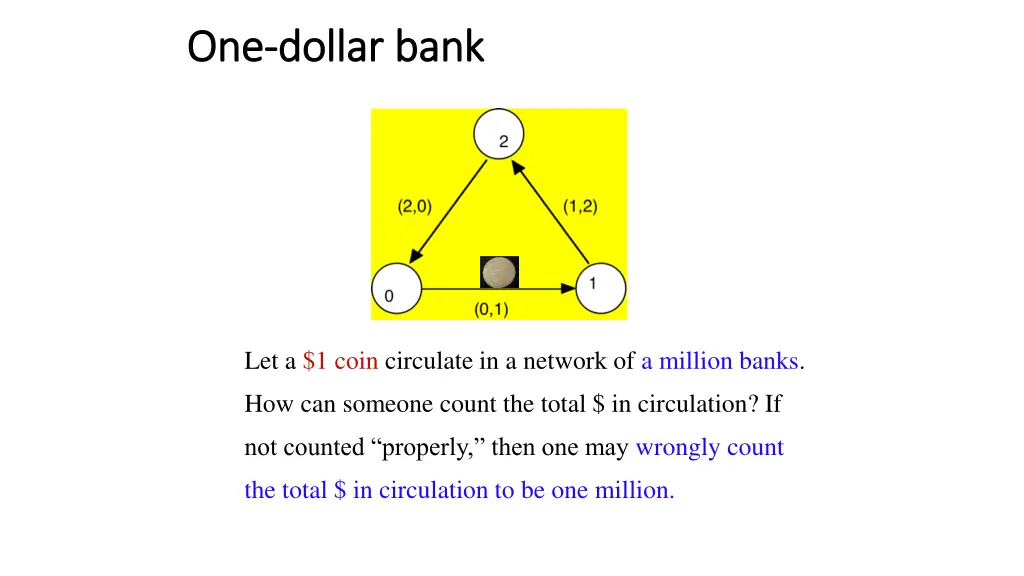 one one dollar dollar bank 1