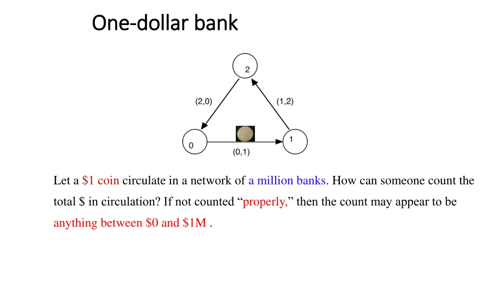 one one dollar dollar bank