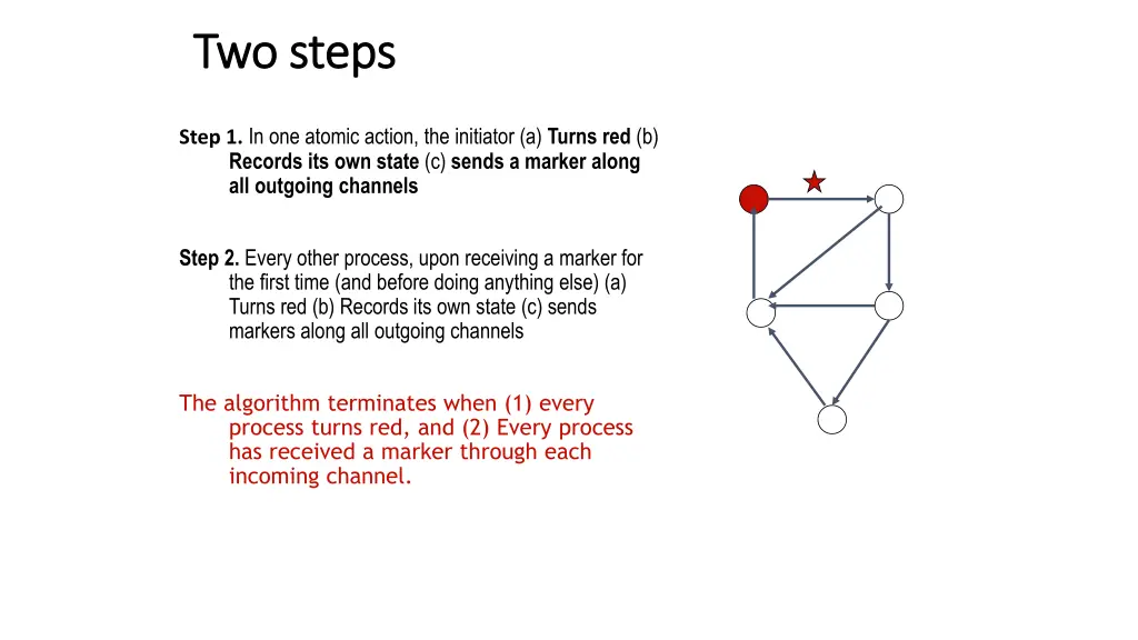 two steps two steps 1