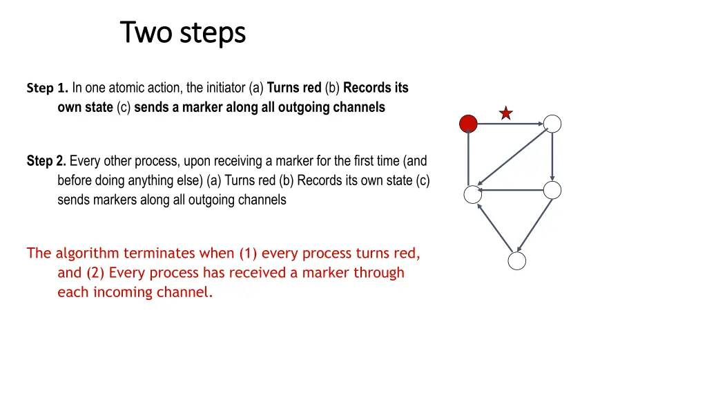 two steps two steps