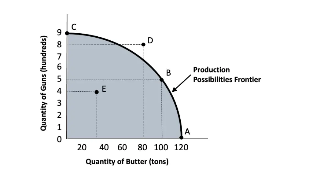 slide3