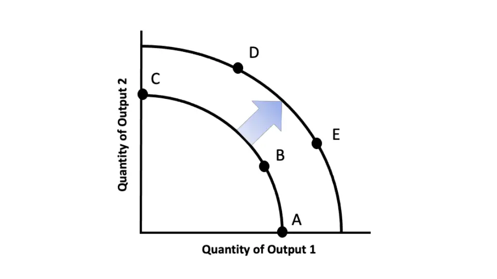 slide4