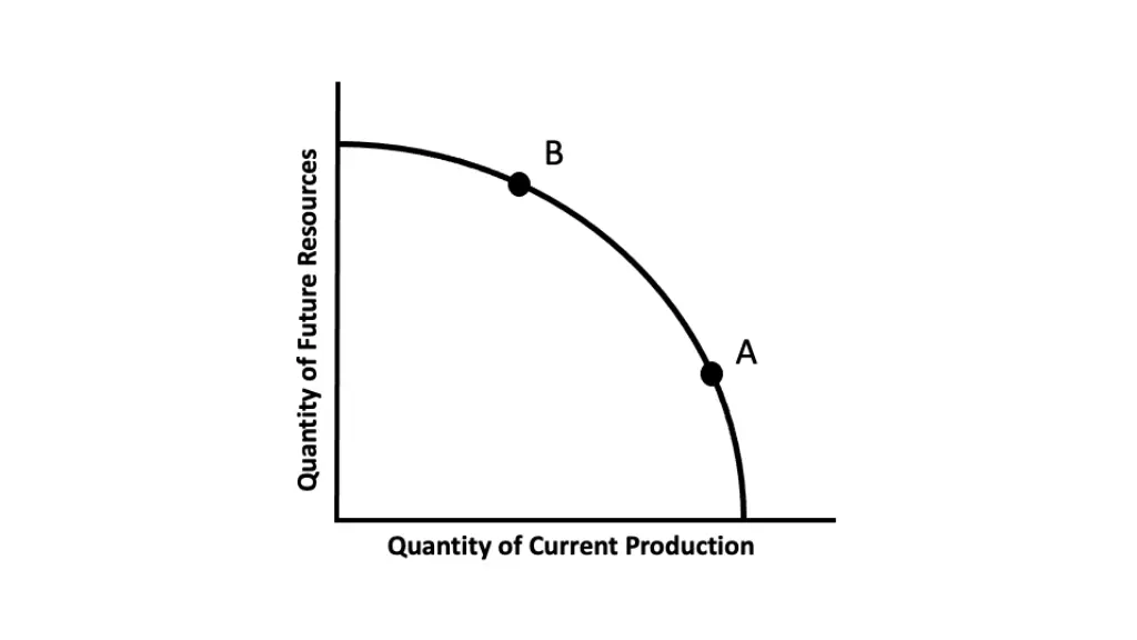 slide5