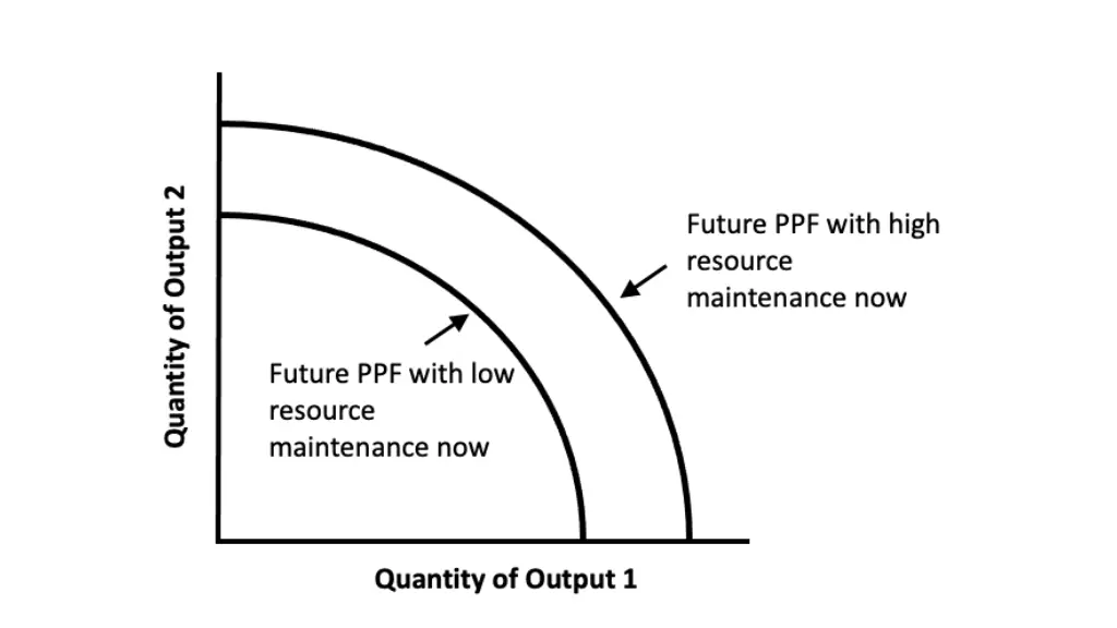 slide6