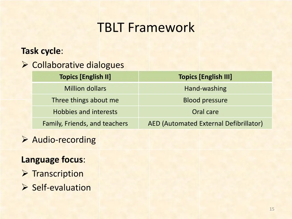 tblt framework 2