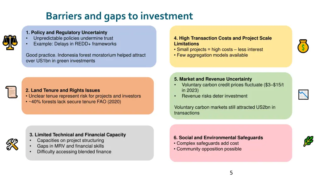 barriers and gaps to investment