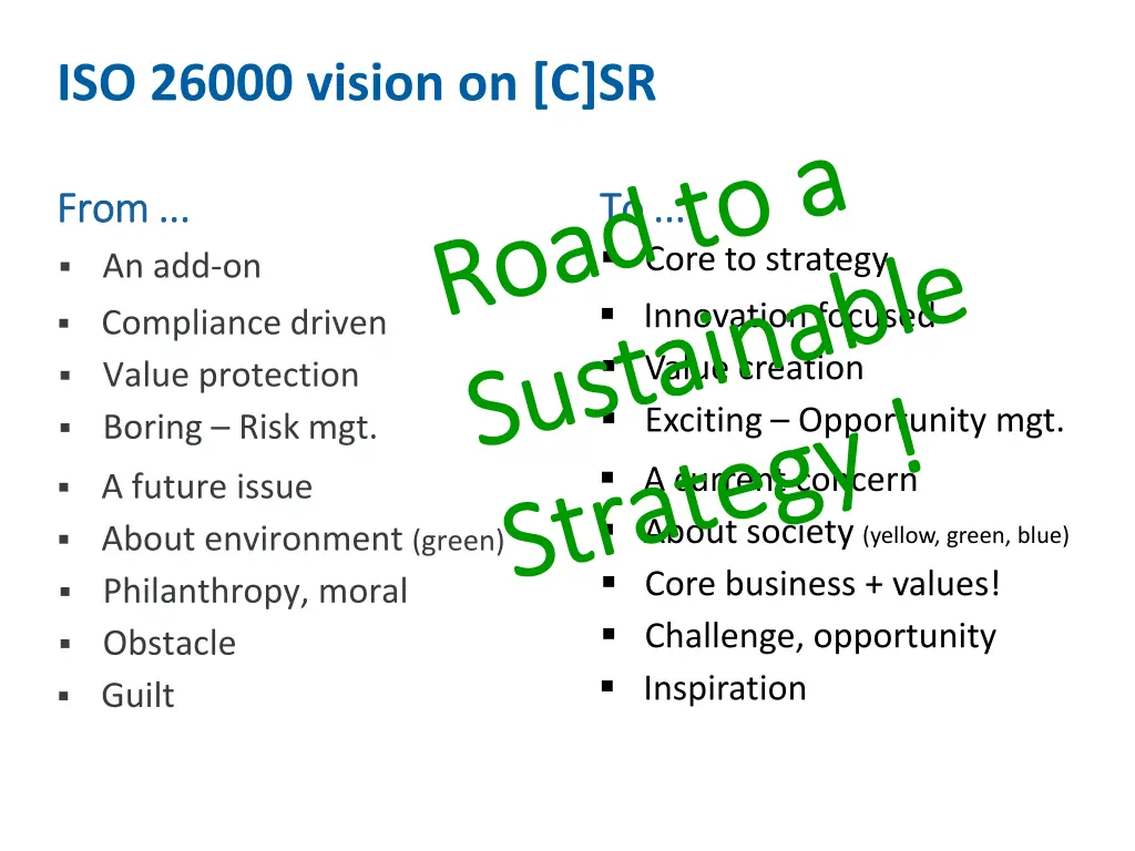 iso 26000 vision on c sr