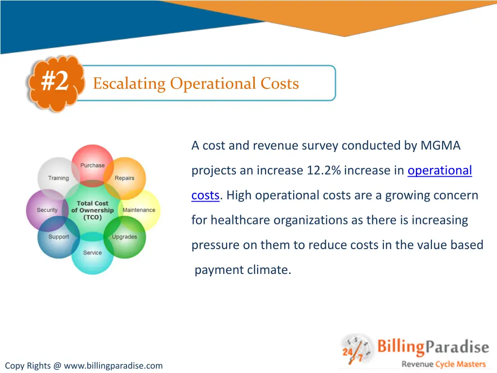 escalating operational costs