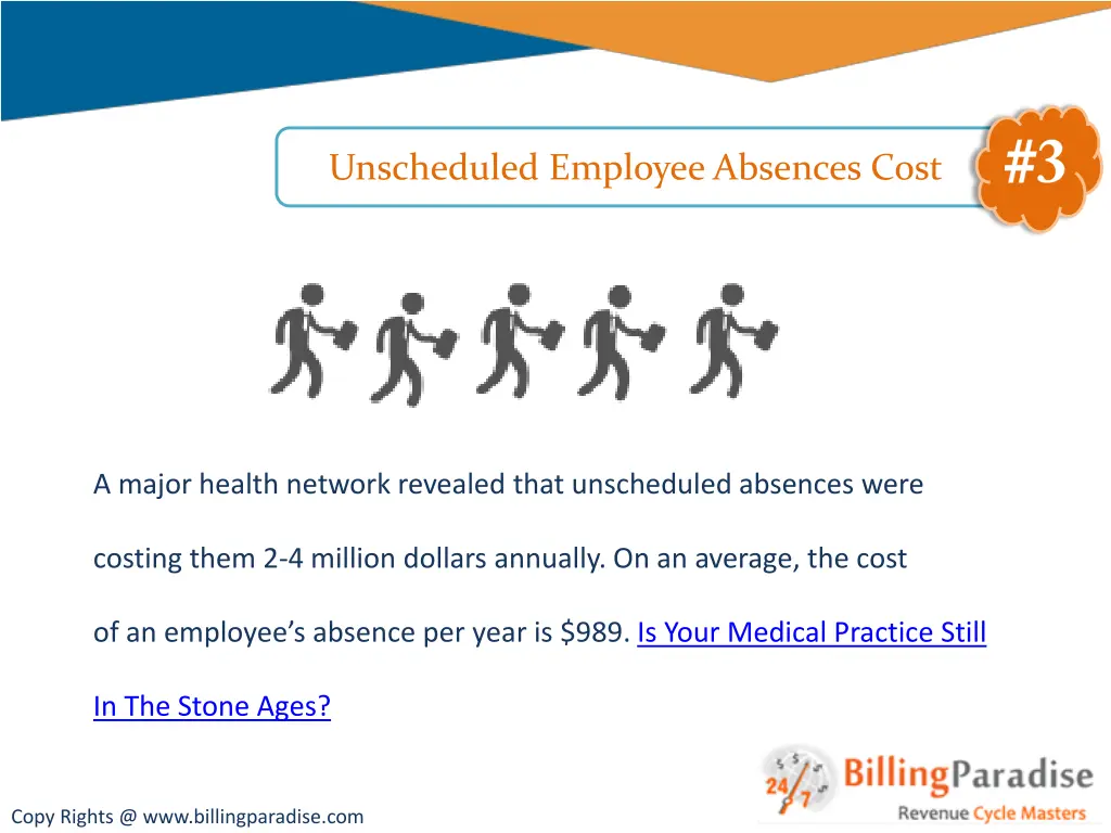 unscheduled employee absences cost