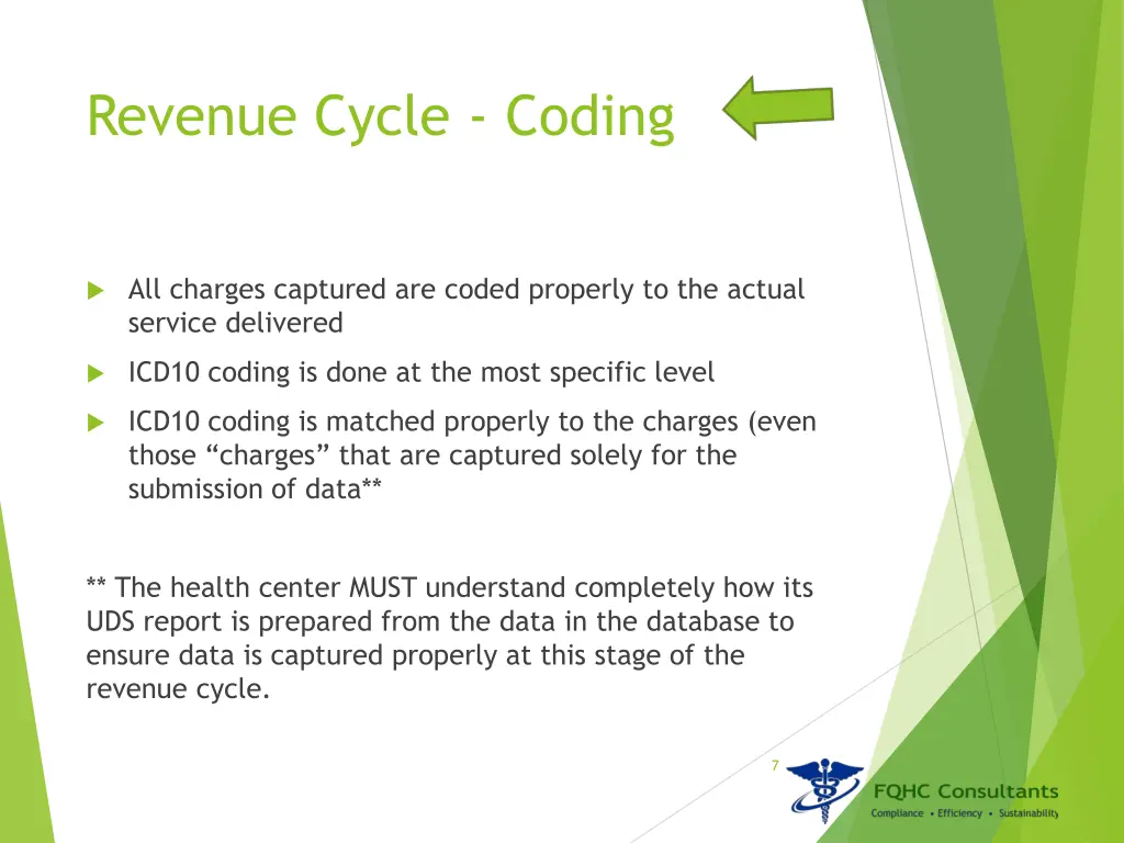 revenue cycle coding