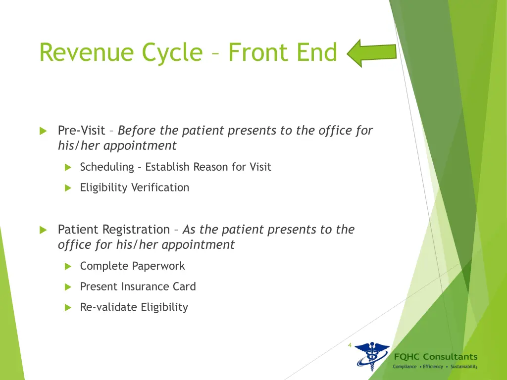 revenue cycle front end