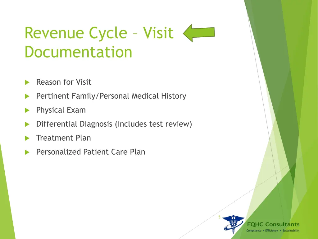 revenue cycle visit documentation