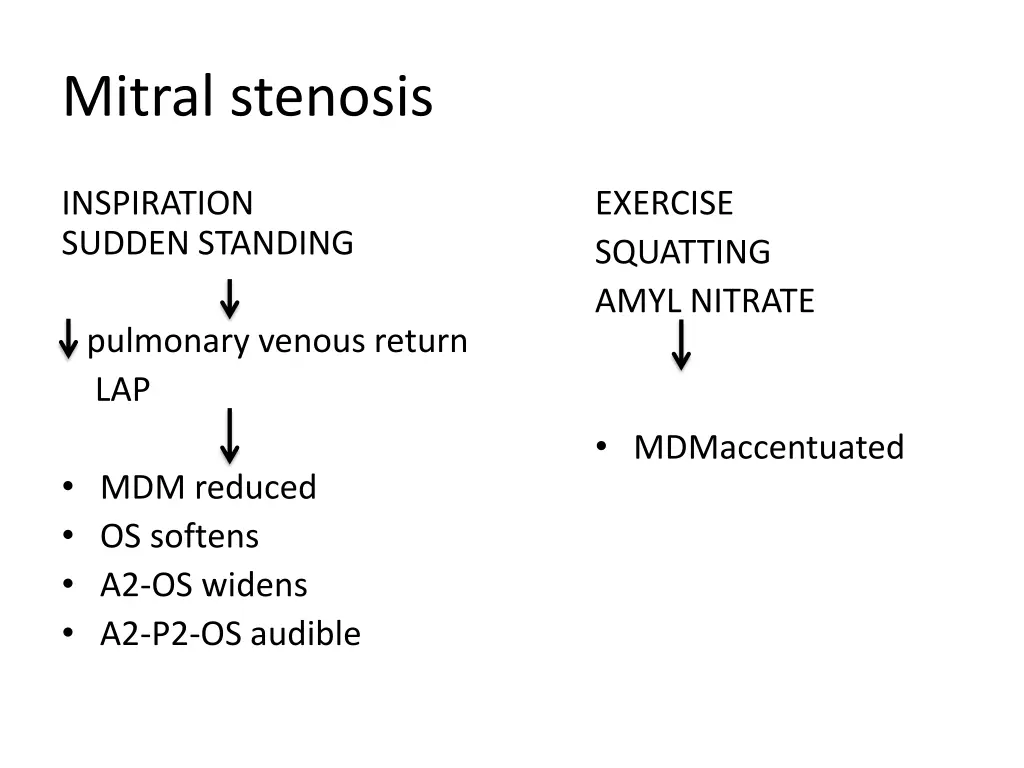 mitral stenosis