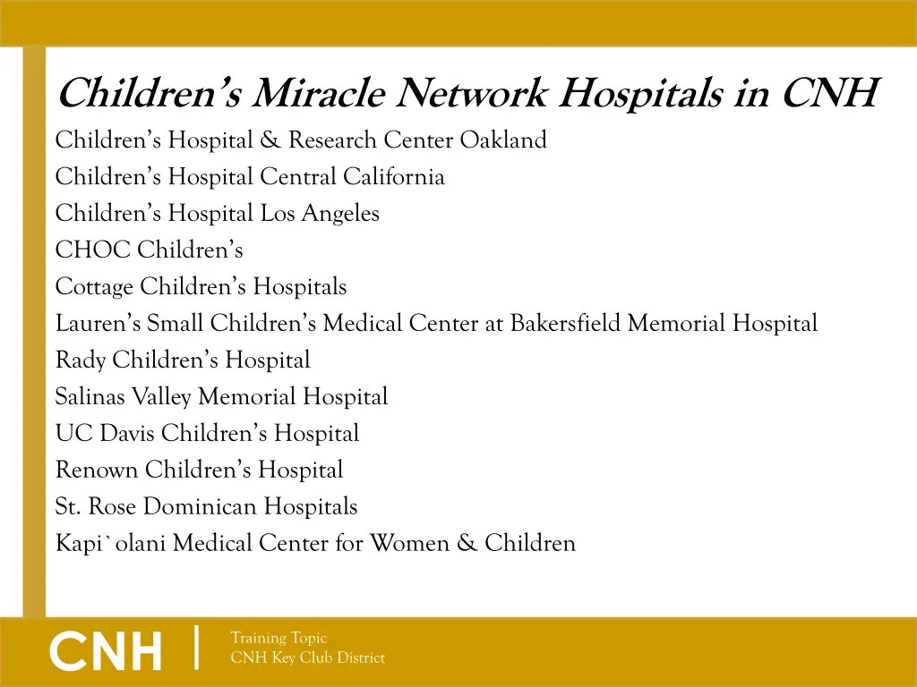 children s miracle network hospitals