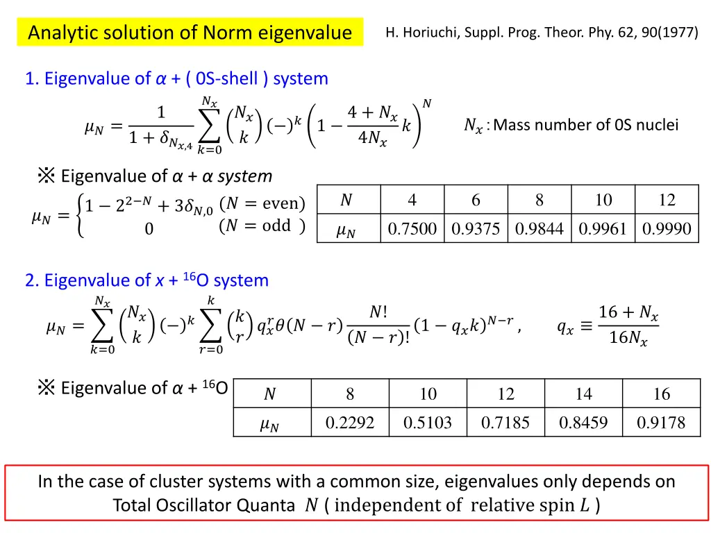 analytic solution of norm eigenvalue