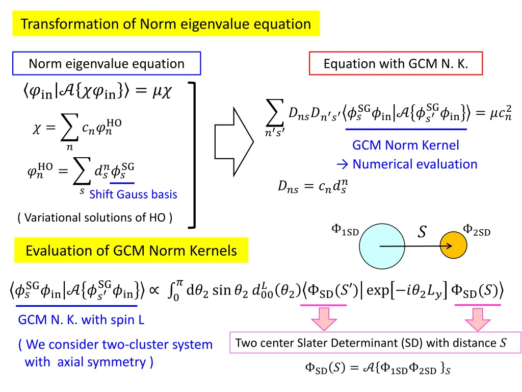 transformation of norm eigenvalue equation