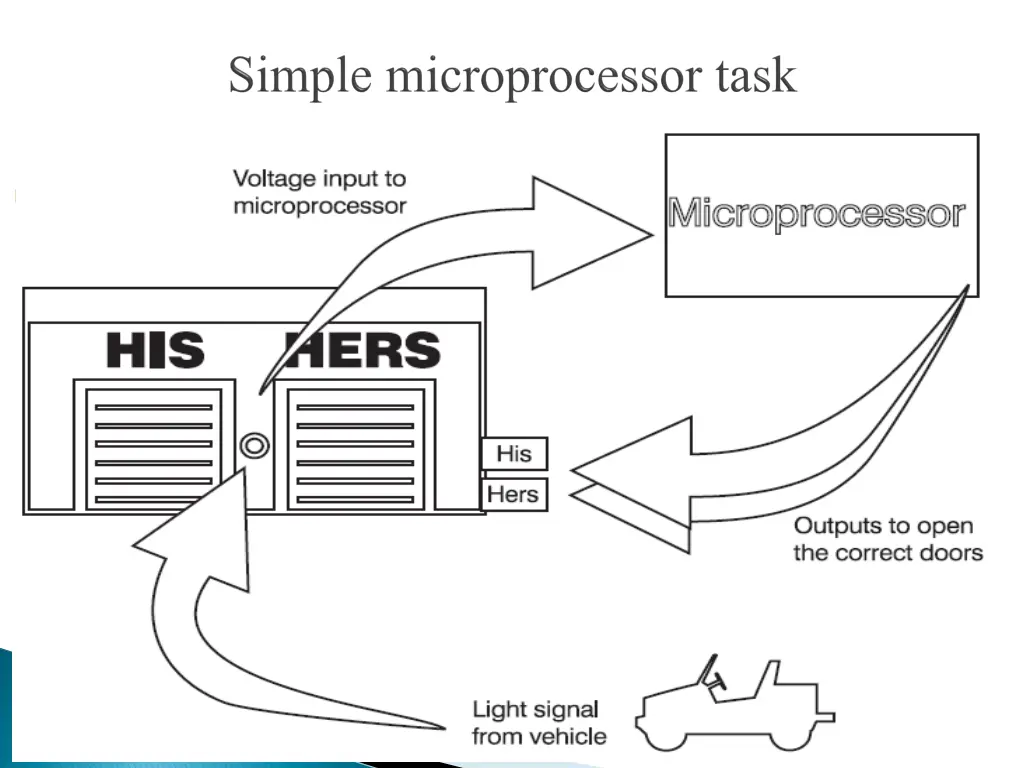 slide5