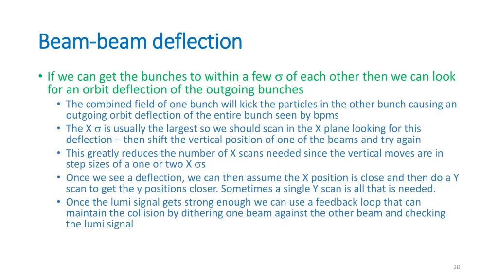 beam beam beam deflection beam deflection