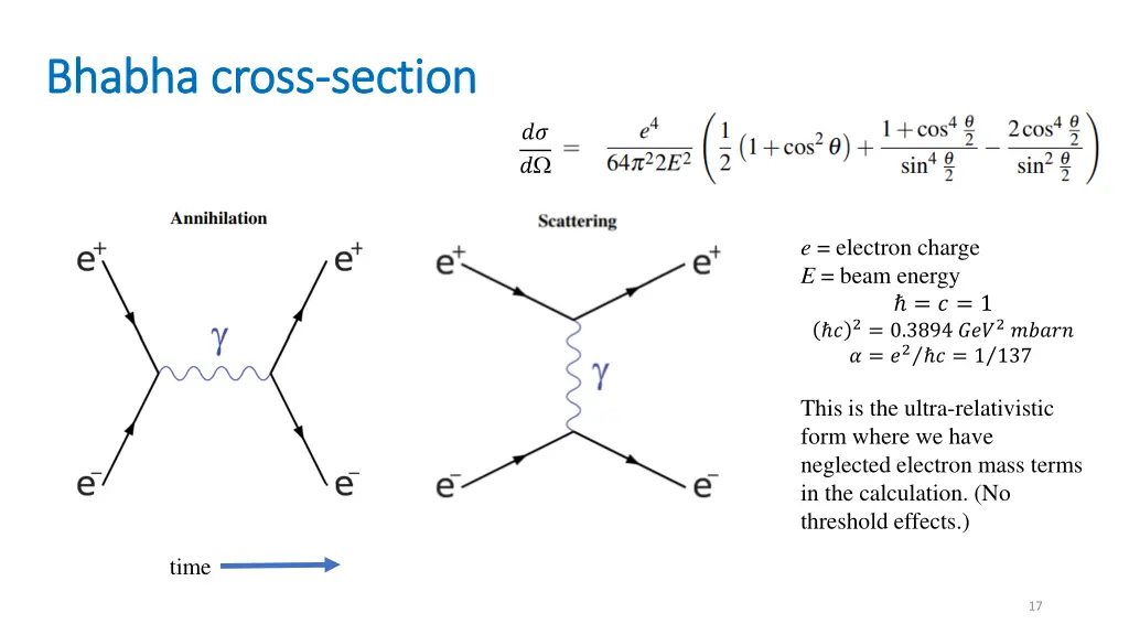 bhabha cross bhabha cross section