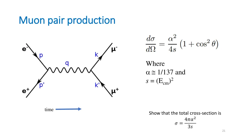 muon pair production muon pair production