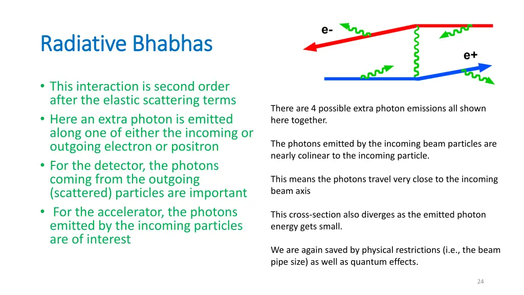 radiative bhabhas radiative bhabhas