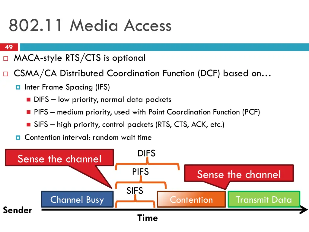 802 11 media access