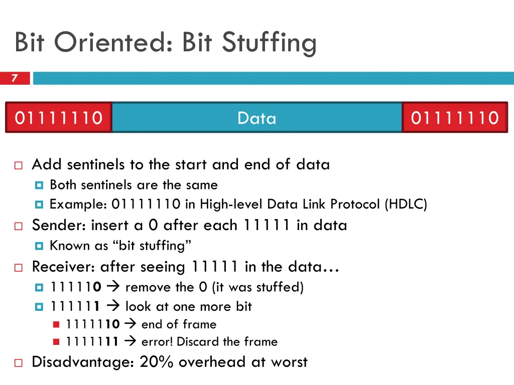 bit oriented bit stuffing