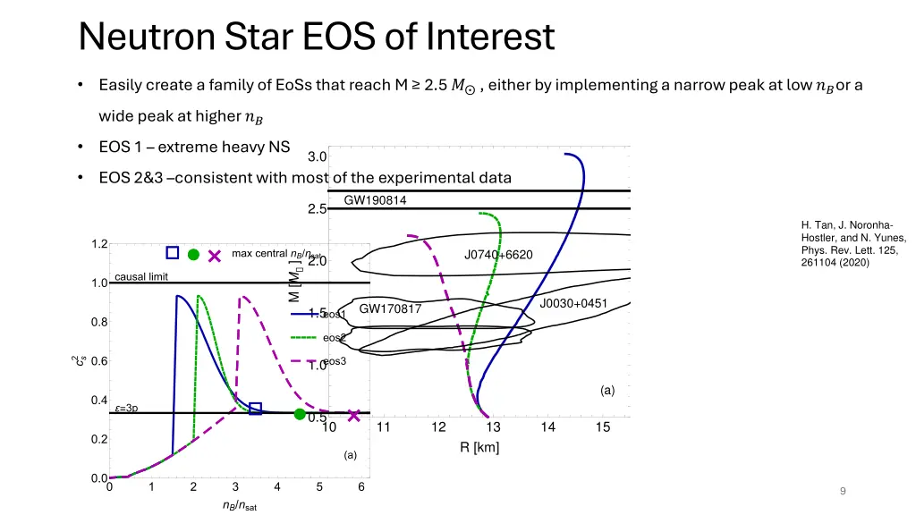 neutron star eos of interest