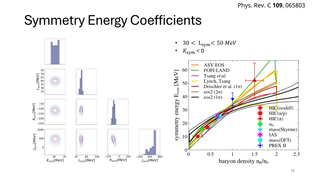 phys rev c 109 065803 1