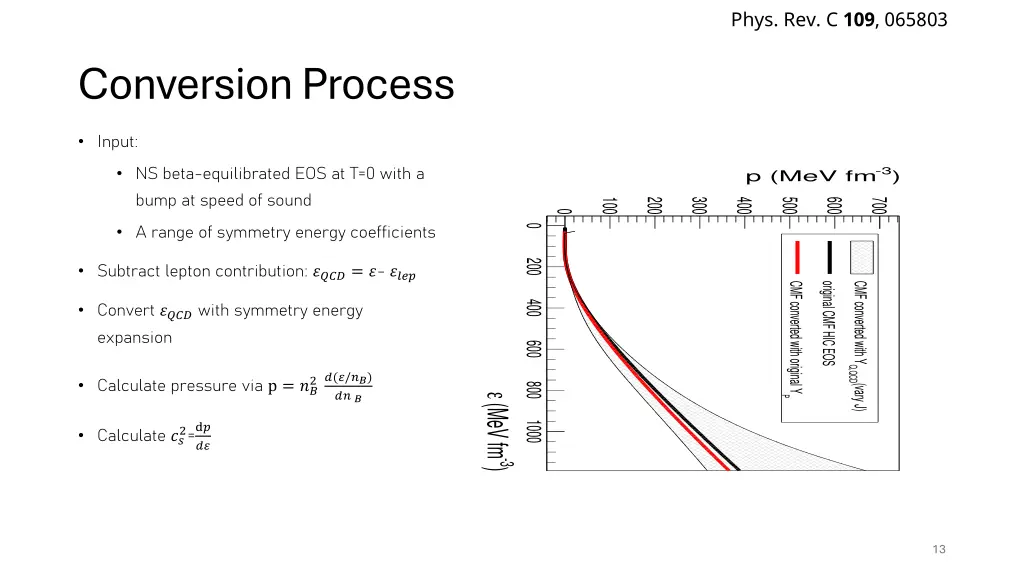 phys rev c 109 065803