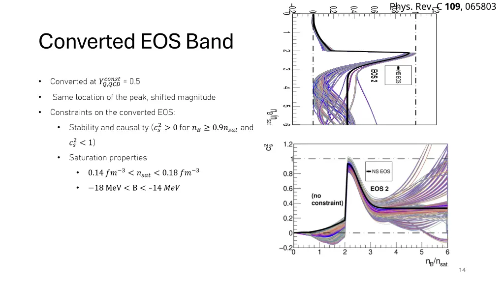 slide14