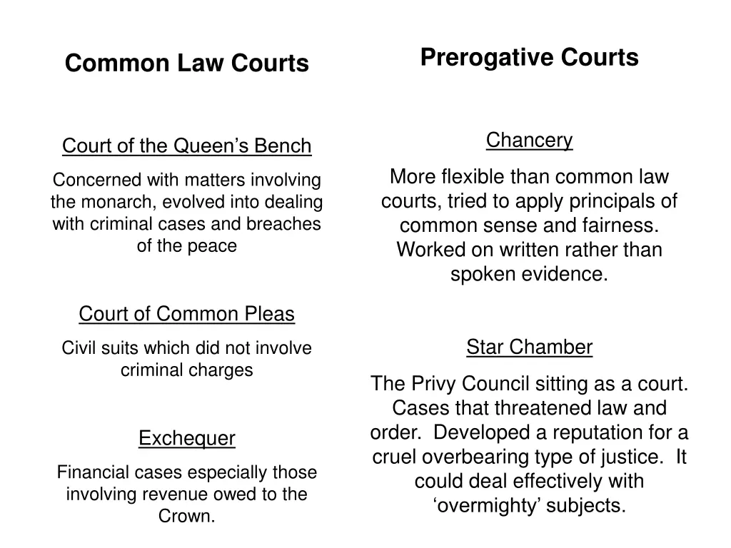 prerogative courts