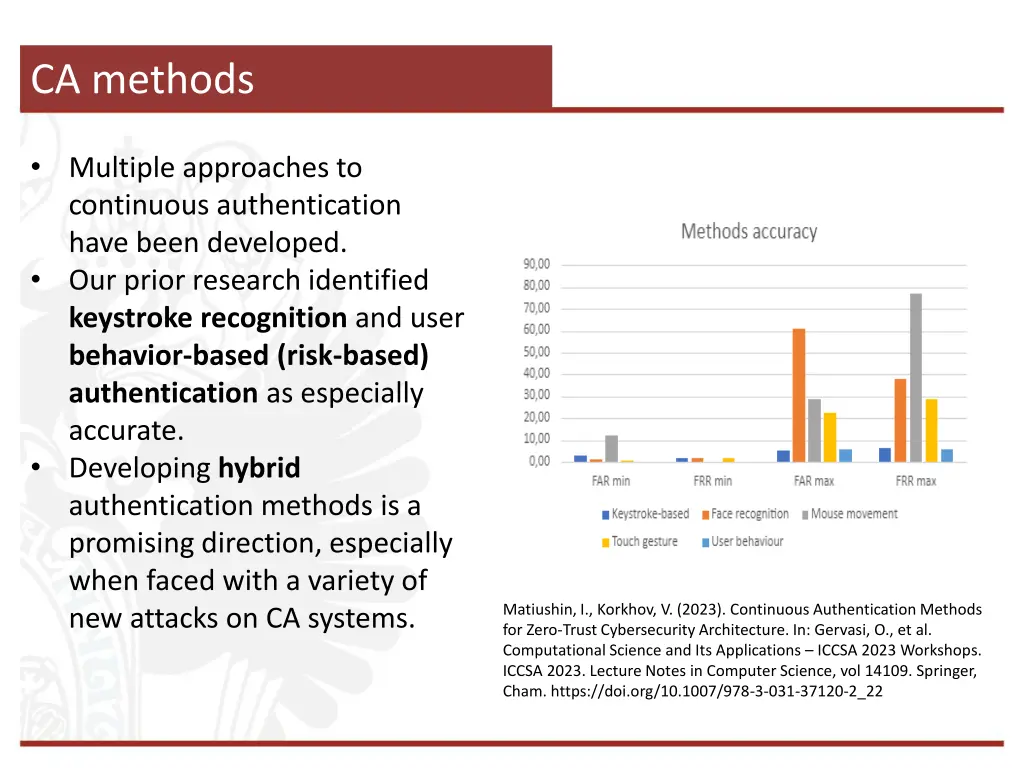 ca methods